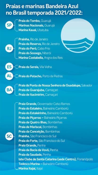 @Paradise_Bahia-Village Novo 2 Suites Pe Na Areia E Vista Mar Em Итасимирим Экстерьер фото